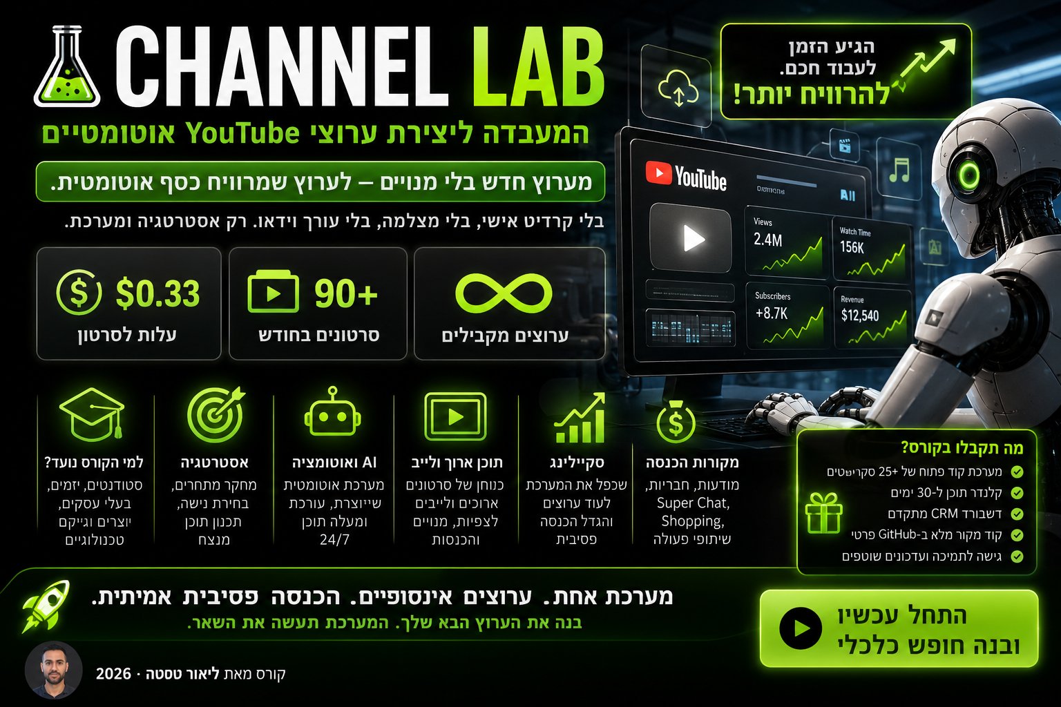 Channel Lab ערוץ YouTube אוטומטי שמרוויח כסף עם AI