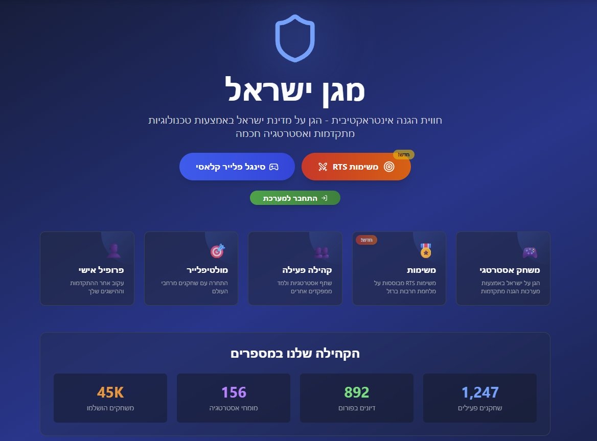 מגן ישראל משחק אסטרטגיה