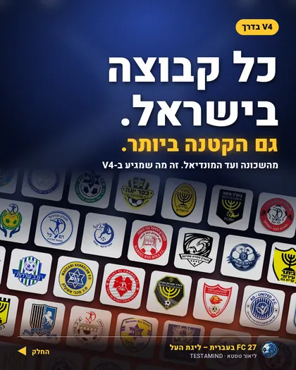 סמלי קבוצות מכל הליגות בישראל ב-FC 27 בעברית V4, גם הקבוצות הקטנות ביותר