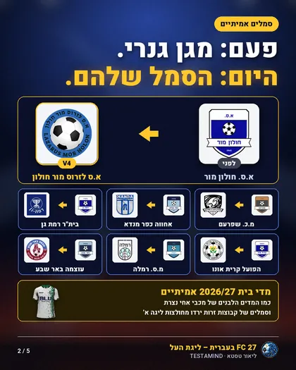 לפני ואחרי: מגן גנרי מול הסמל האמיתי של קבוצות בליגות הנמוכות, כמו א.ס לזרוס מור חולון