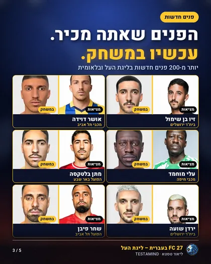 השוואה בין המציאות למשחק: פנים חדשות לשחקני ליגת העל והלאומית, כמו זיו בן שימול וירדן שועה