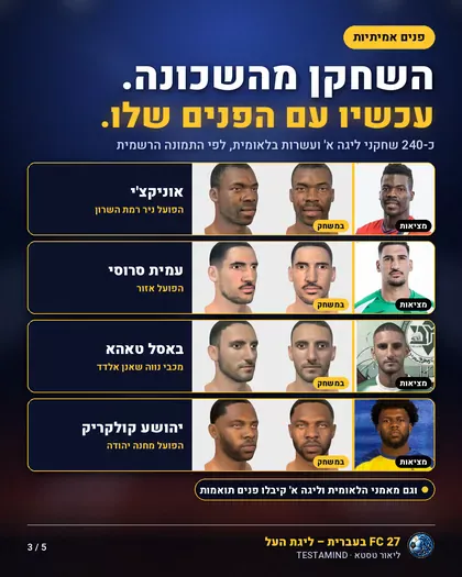 פנים אמיתיות לשחקני ליגה א' והלאומית, השוואה בין התמונה הרשמית לפנים במשחק