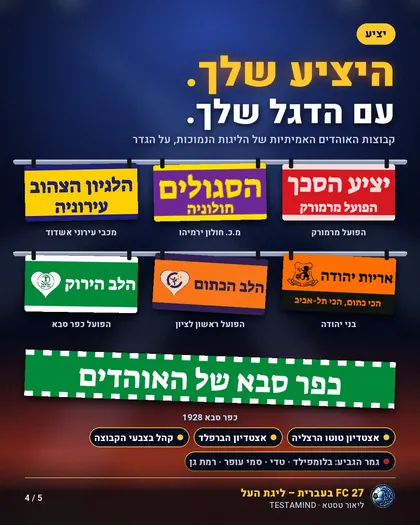 דגלים של ארגוני האוהדים האמיתיים בליגות הנמוכות: יציע הסכך, הסגולים, הלגיון הצהוב, הלב הירוק והלב הכתום