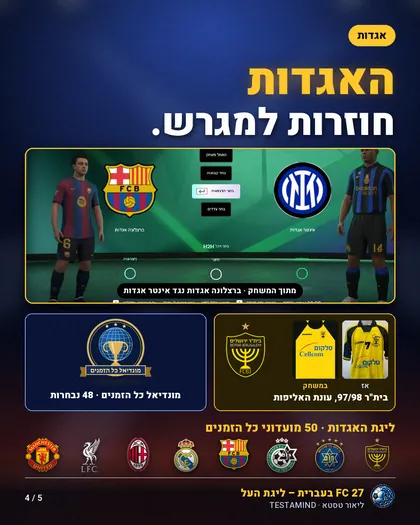 ליגת האגדות: ברצלונה אגדות מול אינטר אגדות, בית