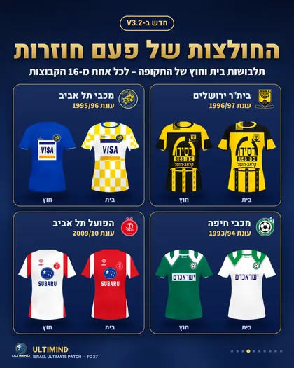 מדי עבר של בית