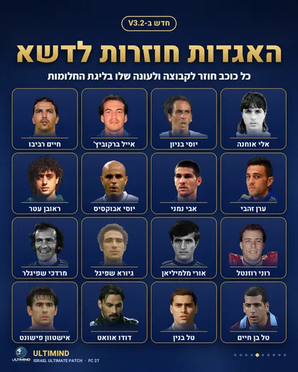 פנים של אגדות הכדורגל הישראלי ב-FC 27: אלי אוחנה, יוסי בניון, אייל ברקוביץ', חיים רביבו ועוד