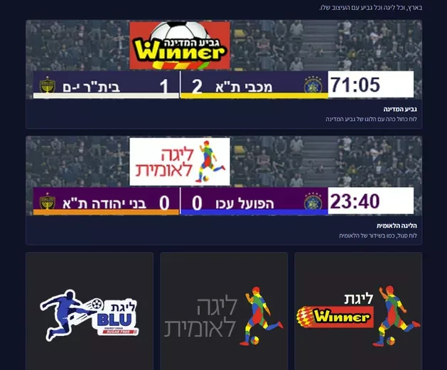 לוחות התוצאות של גביע המדינה והליגה הלאומית, והלוגואים של ליגת Winner, הליגה הלאומית וליגת BLU