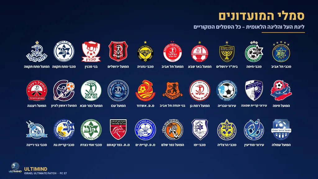 סמלי המועדונים של ליגת העל והליגה הלאומית