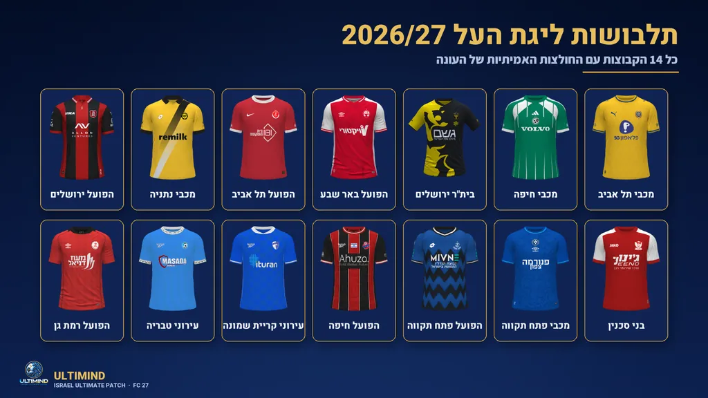 חולצות 2026/27 של 14 קבוצות ליגת העל