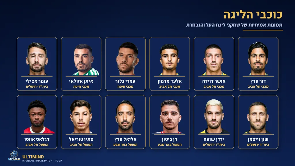 תמונות של כוכבי ליגת העל והנבחרת בתוך המשחק