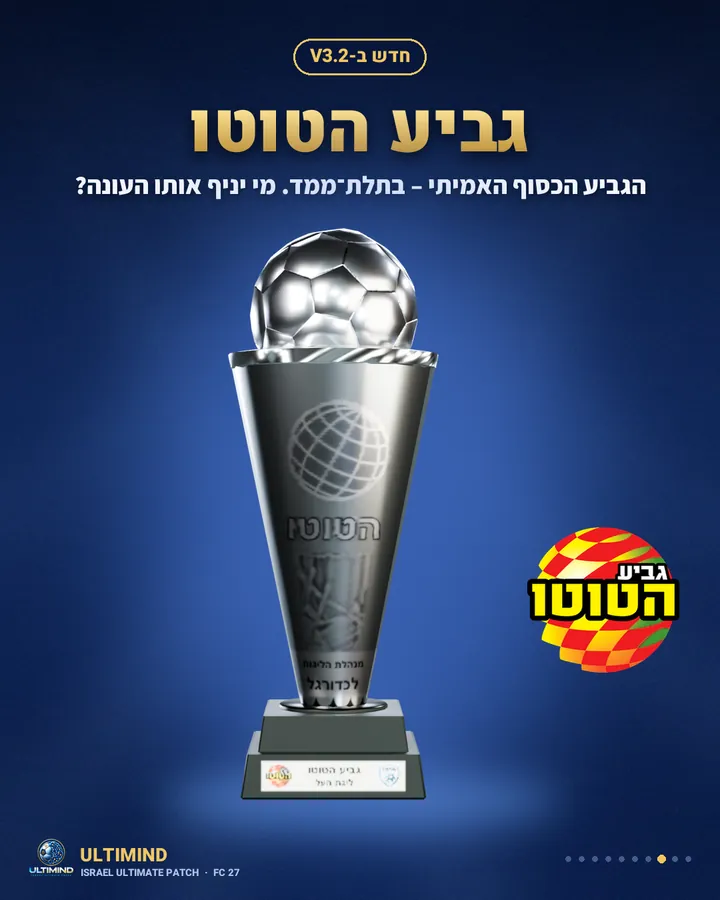 גביע הטוטו הכסוף בתלת-ממד בתוך FC 27 בעברית, עם הלוגו של גביע הטוטו